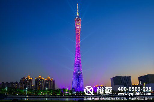 能效監測系統，企業用人成本，能源消耗，節能機會，能源使用優化
