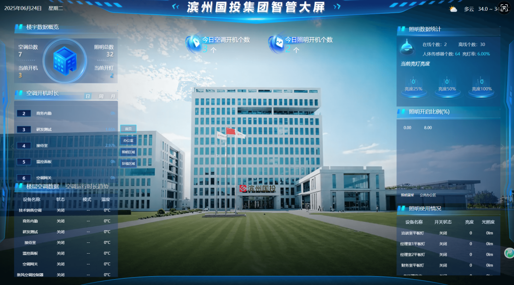 濱州國投集團辦公樓節(jié)能改造方案